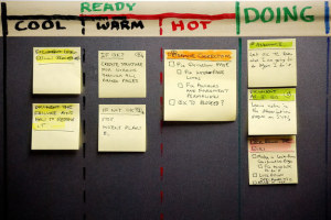 kanban board